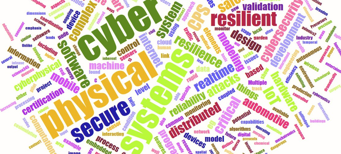 word cloud cyber physical systems
